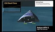 DARPA Falcon HTV-2 Flight Overview