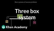 Three box system problem | Forces and Newton's laws of motion | Physics | Khan Academy
