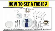 Table setting: Basic rules & guidelines/table setup for restaurant/f&b service/training video