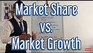 Market Share, Market Growth & Market Leaders (PRODUCT)