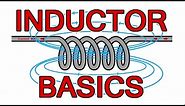 Inductor basics - What is an inductor?