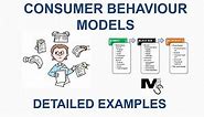 Consumer Behaviour Models with detailed Examples - Simplest explanation ever
