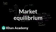Market equilibrium | Supply, demand, and market equilibrium | Microeconomics | Khan Academy