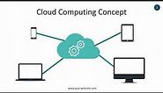 Cloud Computing Concept Infographics - Animated PowerPoint Template