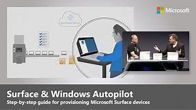 Microsoft Surface and Windows Autopilot | Best of Microsoft Ignite 2018