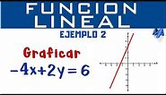 Gráfica de la función lineal | Ejemplo 2