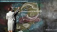 Communication Cycle | Definition, Stages & Examples