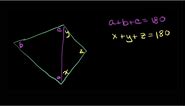 Sum of interior angles of a polygon