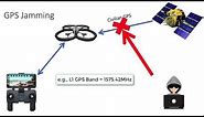 Introduction to Small Unmanned Aerial System (sUAS-drone) Cybersecurity (video 1 of 3)