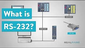 What is RS232 and What is it Used for?