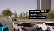 Koenigsegg's fastest models. (credits: Global data) #fyp #comparison #speed #explore #cars #koenigesgg #fast