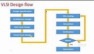 What is VLSI | Introduction & Design flow | VLSI | Lec-01