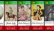 All Iranian/Persian Rulers from 1501-2020