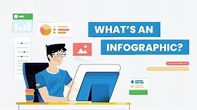 What is an Infographic + Downloadable Templates