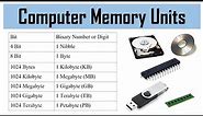 Computer Memory Units | Bit | Nibble | Byte | Kilobyte | Megabyte | Gigabyte | Terabyte | Petabyte |