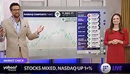 Nasdaq continues fourth day of gains, megacap stock lead markets higher