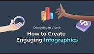 How to Create an Infographic in Minutes With Visme - Infographic Design for Beginners