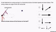 Identifying force vectors for pendulum: Worked example