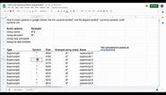 How to insert special symbols in google sheets such as squared (ft²), cubed(ft³), degrees (°), etc.