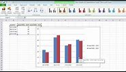Simple Bar Graph and Multiple Bar Graph using MS Excel (For Quantitative Data)