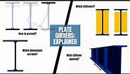 Plate Girder Analysis: Mastering Noncompact and Slender Webs with and without Stiffeners