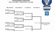 Live updates of the 2021 Pac-12 tournament