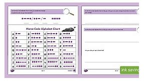 Morse Code Worksheets and Code-breaker Chart
