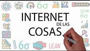 ¿Qué es internet de las cosas? | ¿Qué es IOT? | Explicado en 3 minutos