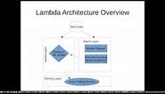 Lambda Architecture in 10 minutes or less