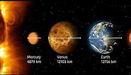 Earth, Planets and Sun Size Comparison - 3D