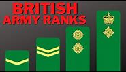 British Army Ranks in Order
