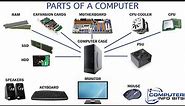 Parts Of A Computer And Their Functions