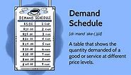 Demand Schedule: Definition, Examples, and How to Graph One