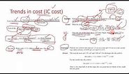 How to calculate Integrated Circuit (IC) cost, Die cost, Dies numbers and Dies yeild?