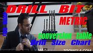 DIY TIPS - DRILL BIT SIZES - Metric conversion table,Drill Size Chart - COWBOYDIY.COM`