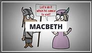 MACBETH BY SHAKESPEARE // SUMMARY - CHARACTERS, SETTING & THEME