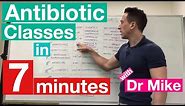 Antibiotic Classes in 7 minutes!!