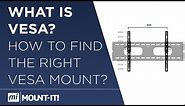 What is VESA | How to measure VESA | How to Find the Right VESA Mount for Your TV and Computer