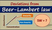 Deviations from Beer-Lambert law