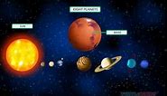 Learn the Solar System *Planets , Stars, Galaxies* Science for Kids