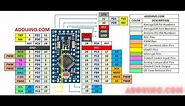 Introduction to Arduino Pro Mini Board (AVR Atmel Atmega328p) Pinout, Schematics and Features