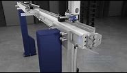 New modular axis- and gantry system – the Linear Gantry Robot LGR-3