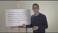 This Guy Can Teach You How to Memorize Anything