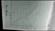 Maths - How to draw a graph on paper - English