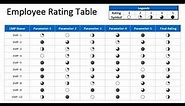 Employee Rating Table in Excel