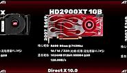 Evolution of ATi/AMD Radeon Graphic Card（2000-2020）