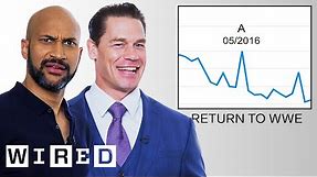 John Cena & Keegan-Michael Key Explore Their Impact on the Internet | WIRED