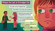 The Mental Health Effects of Holding a Grudge