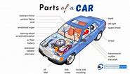 40 Basic Parts of a Car Explain with Name & Diagram