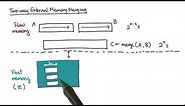 Two Way External Memory Merging